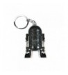 Cheapest Men's Keyrings & Keychains Outlet